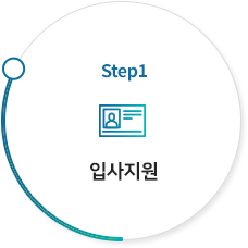 입사지원